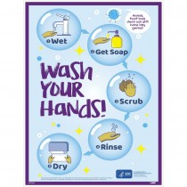 WASH YOUR HANDS STEP BY STEP, 24 X 18 POSTER